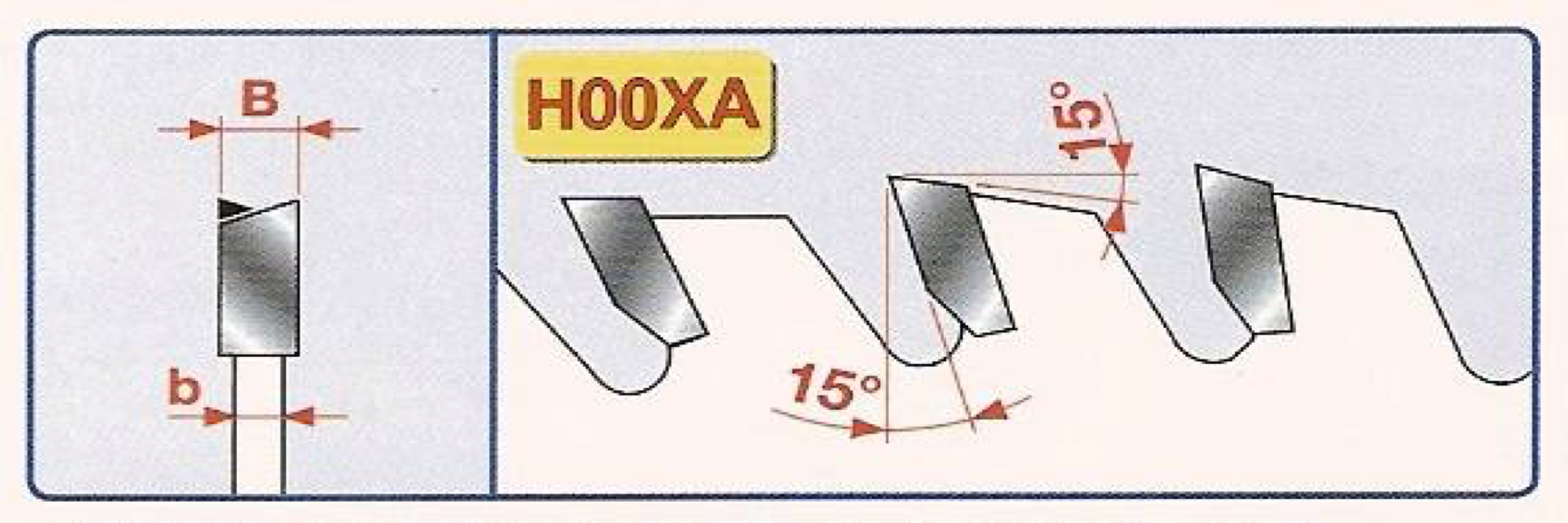 Pânze pentru sectionat placi de PAL si stratificate in pachete (C02.40 LSC) - Image 3