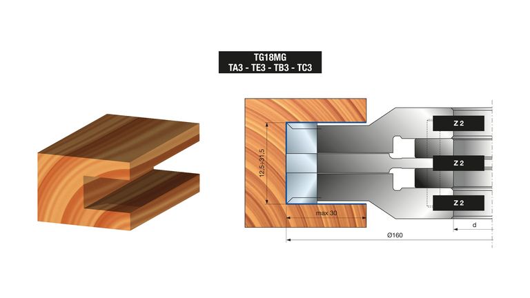 Freza componibile cu cutite amovibile pentru canale de 4-24 mm (TG18MG) - Image 3