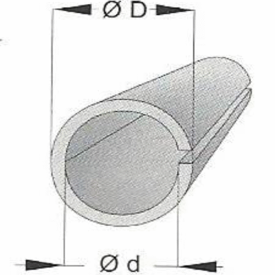 Bucse elastice pentru majorarea diametrului cozii (C09FU60 0008)