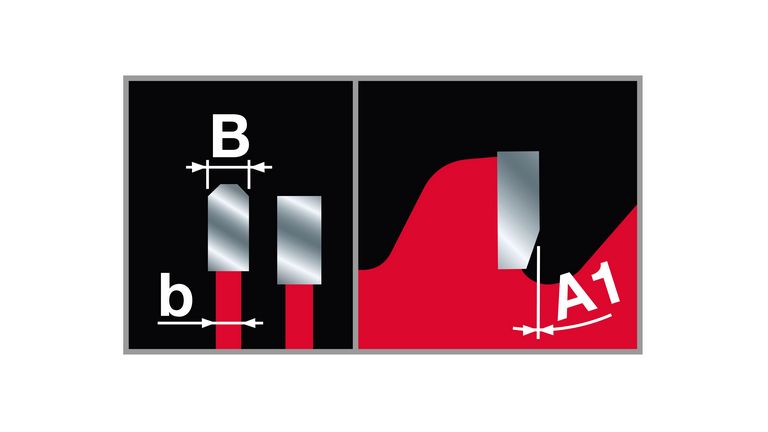 Panze pentru ferastraie de masa mici cu acumulator - aluminiu (FRATC) - Image 3